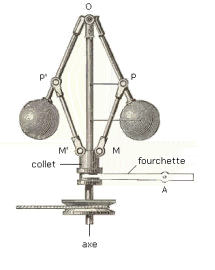 Flyball Governer